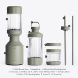 Beast® Mega 1200 Plus – izcilākais pilna izmēra blenderis, B12MH-SG-EU