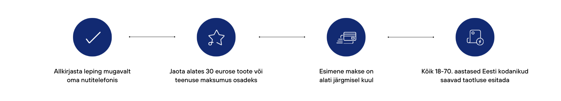 Kitchen.eu järelmaks