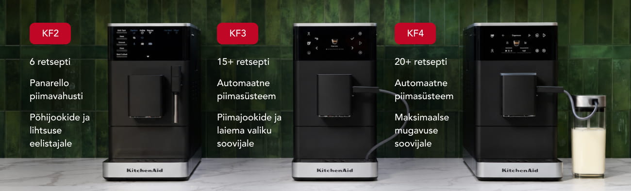 KitchenAid KF2, KF3, KF4